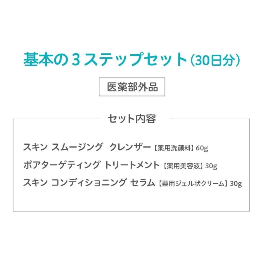 P3倍★【特別セット】基本の薬用ニキビケア3点(30日分)+スキンケアパッチ(30枚入) ニキビ 薬 洗顔料 クリーム 美容液 ニキビパッチ プロアクティブ ニキビ跡 | プロアクティブ＋ | 02