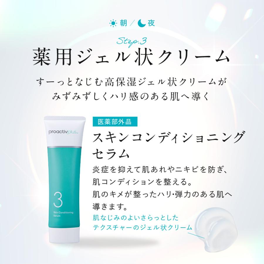 Proactiv Plus ニキビケアセット プロアクティブ＋ 【特別セット】基本の薬用ニキビケア3点(30日
