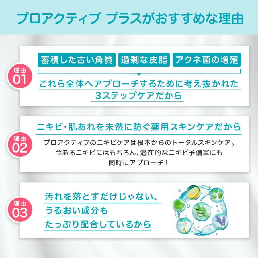 プロアクティブ＋ P5倍☆NEW ニキビケア ニキビ跡 スマート