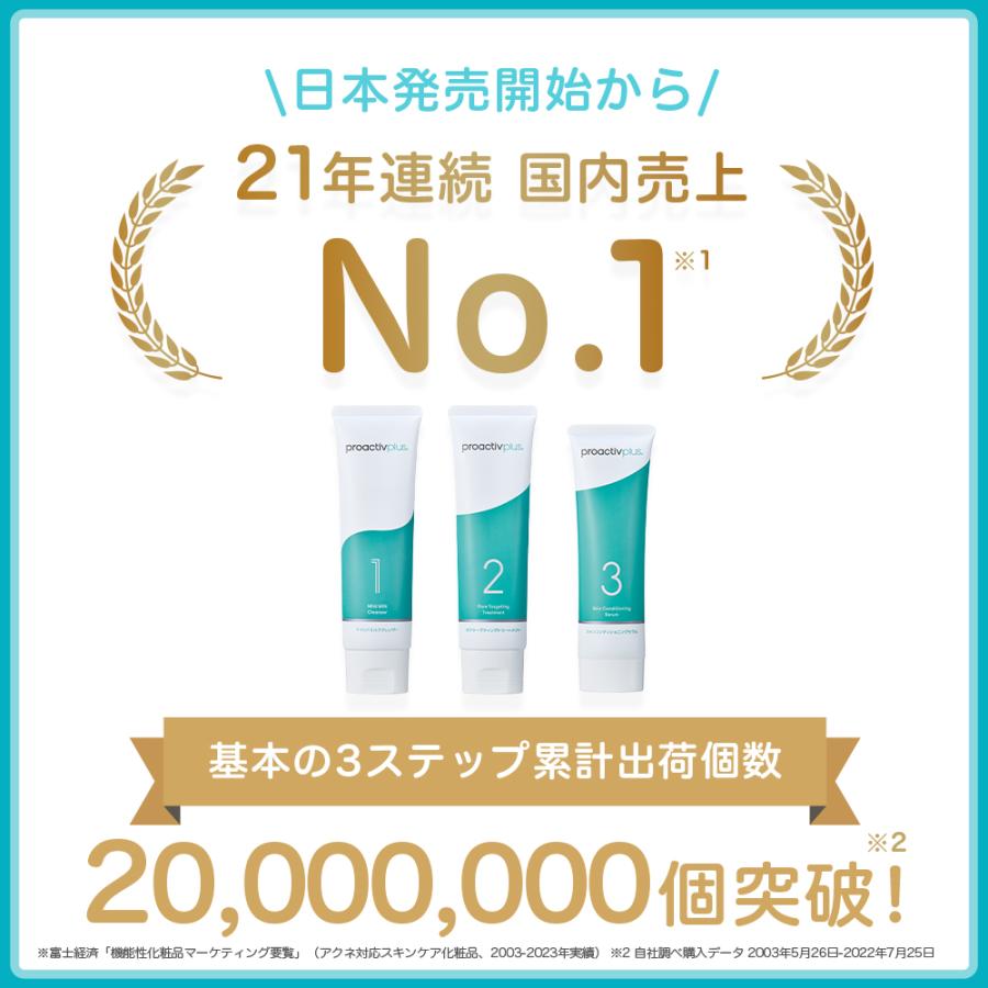 【新品】プロアクティブ洗顔セット(90日分) Amazon.co.jp: プロアクティブ + 薬 用 スマートセット(90日分