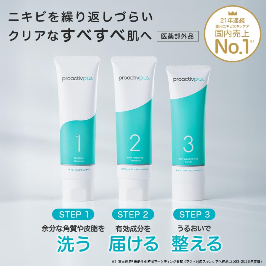 プロアクティブ＋ NEW ニキビケア ニキビ跡 スマートセット 90日