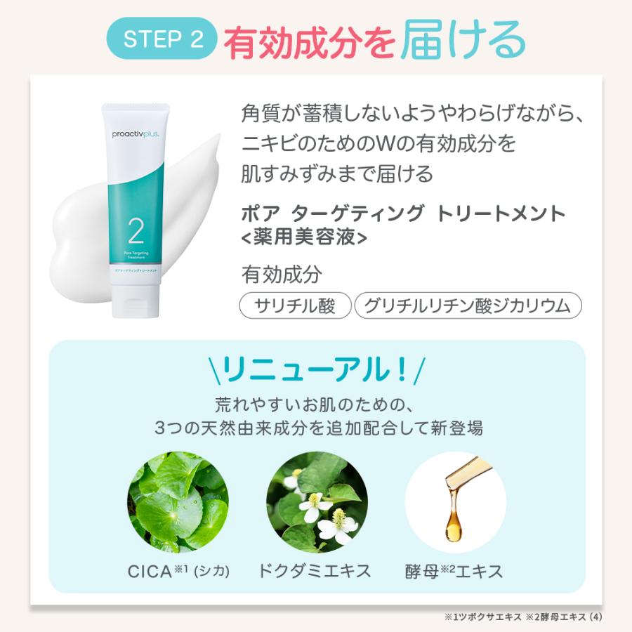 プロアクティブ＋ NEW ニキビケア ニキビ跡 スマートセット 90日