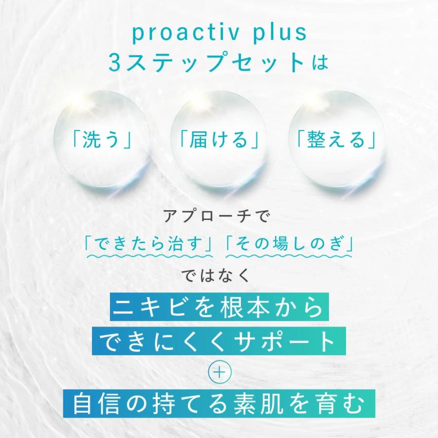 プロアクティブ＋ ニキビケア 旧スマートセット 90日サイズ プロ