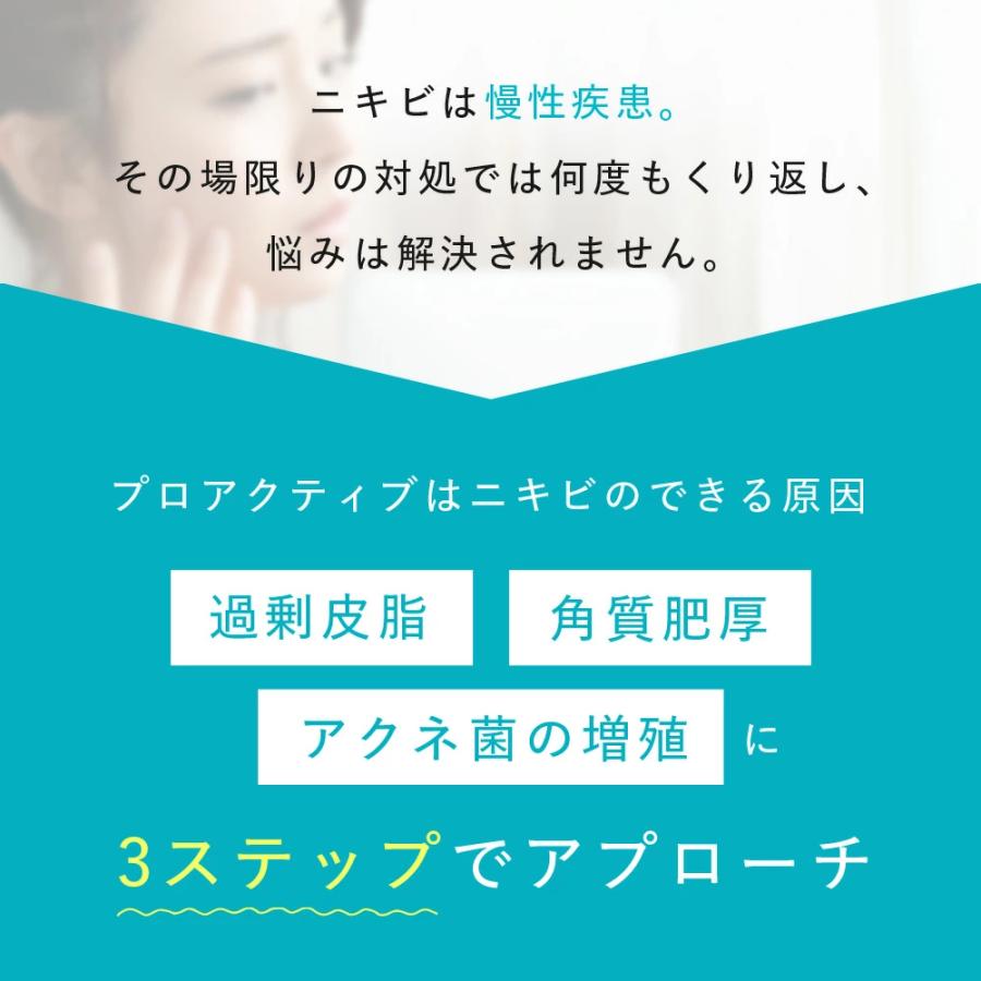 プロアクティブ＋ ニキビケア 旧スマートセット 90日サイズ プロ