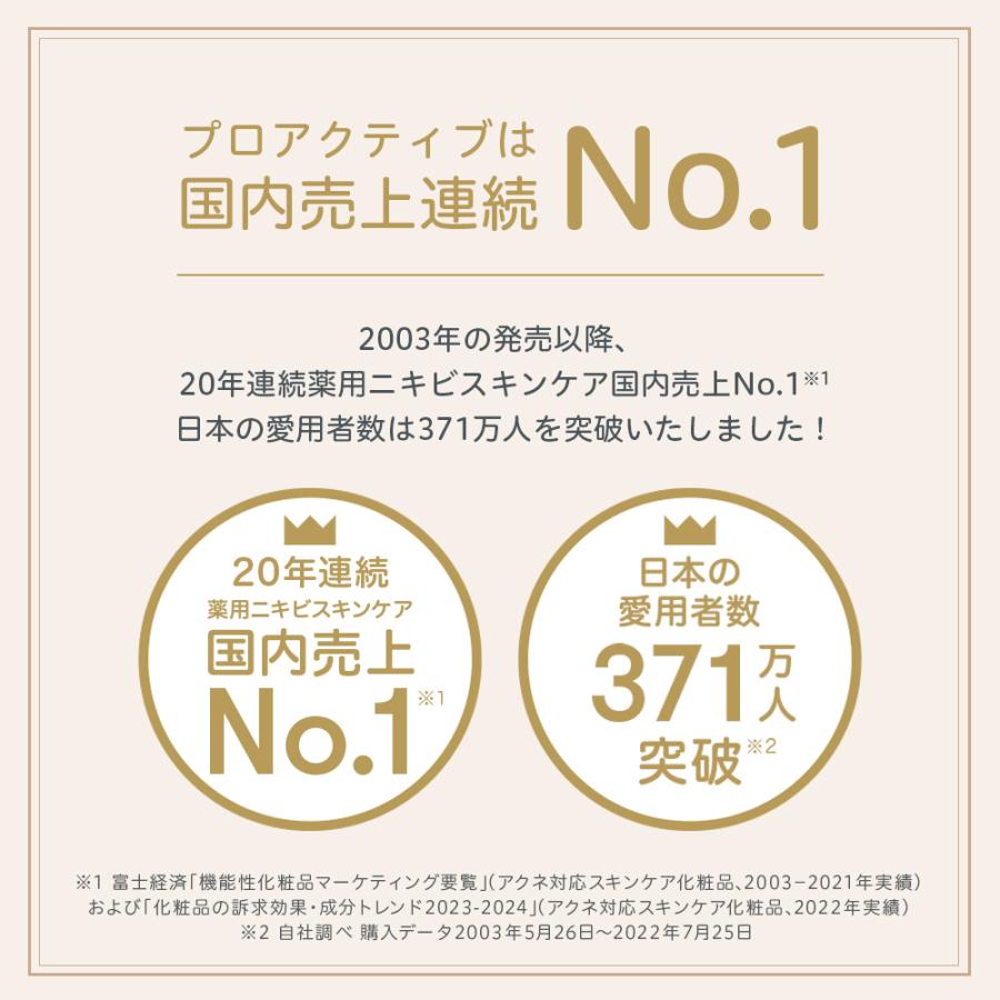 P10倍☆ニキビケア スマートセット 90日サイズ プロアクティブ+ ニキビ 