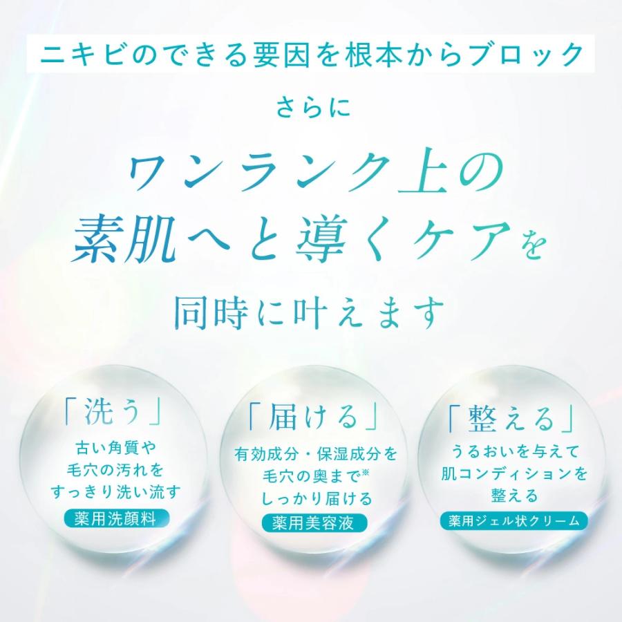 プロアクティブ＋ 【初回購入者限定 10%OFF クーポン】ニキビケア 旧