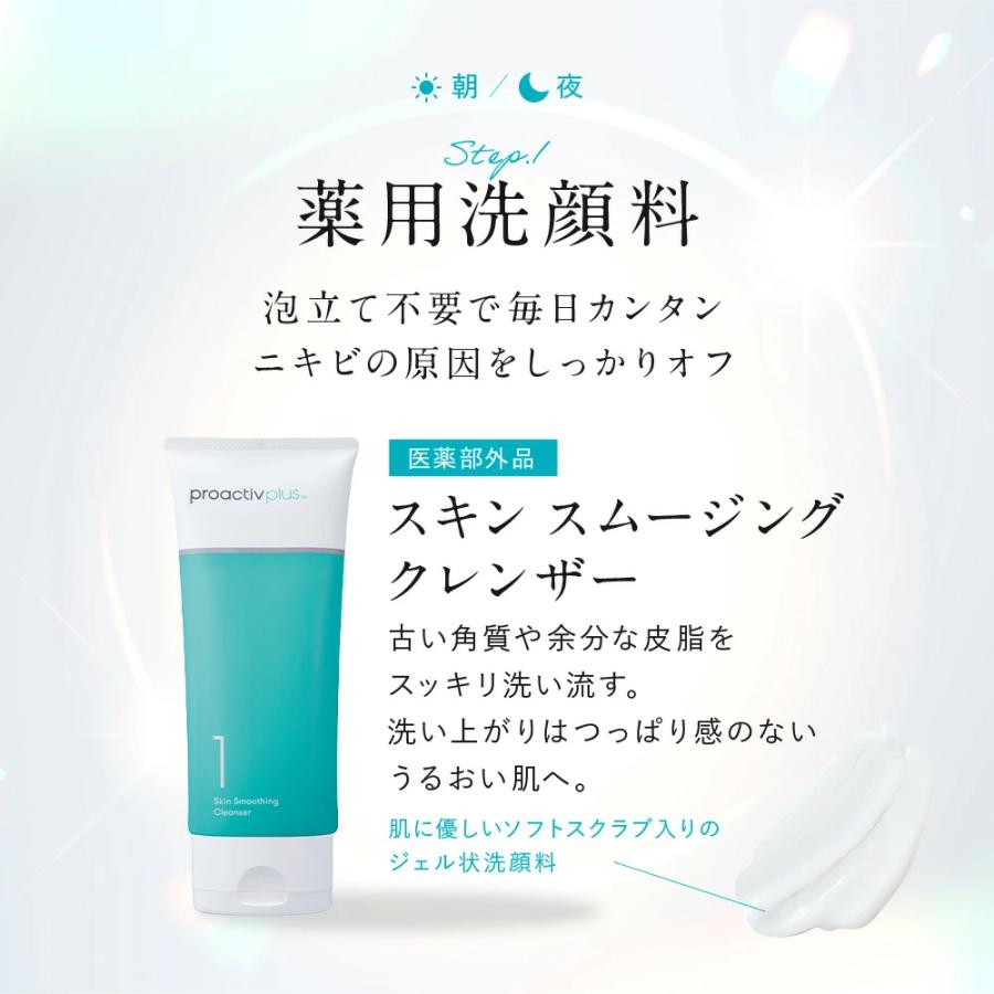 プロアクティブ＋ ニキビケア 旧スマートセット 90日サイズ プロ