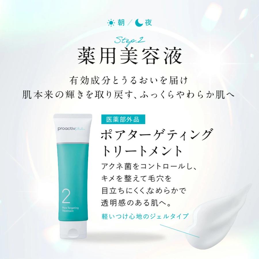 プロアクティブ＋ ニキビケア 旧スマートセット 90日サイズ プロ