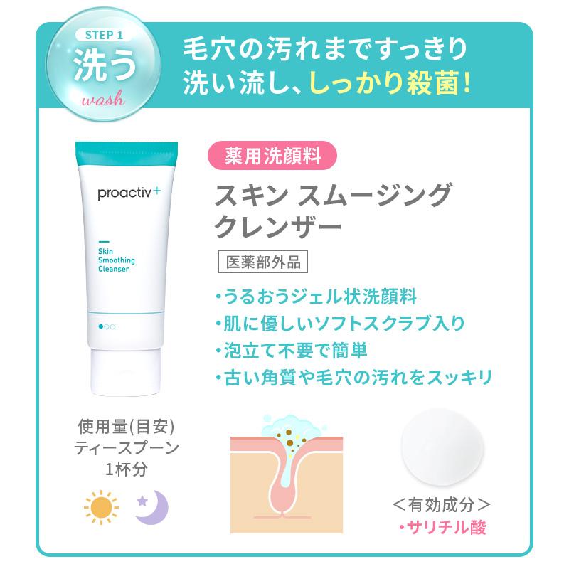 旧モデル】にきびケア ニキビ跡 スマートセット90日サイズ アマゾニア