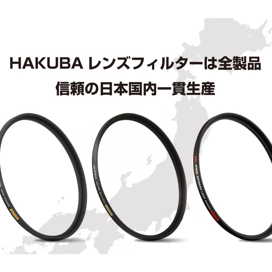 送料無料★HAKUBA 58mm レンズフィルター ULTIMA WR 撥水防汚 薄枠 レンズ保護 AMZCF-WRUTLG58｜grobalrich｜07