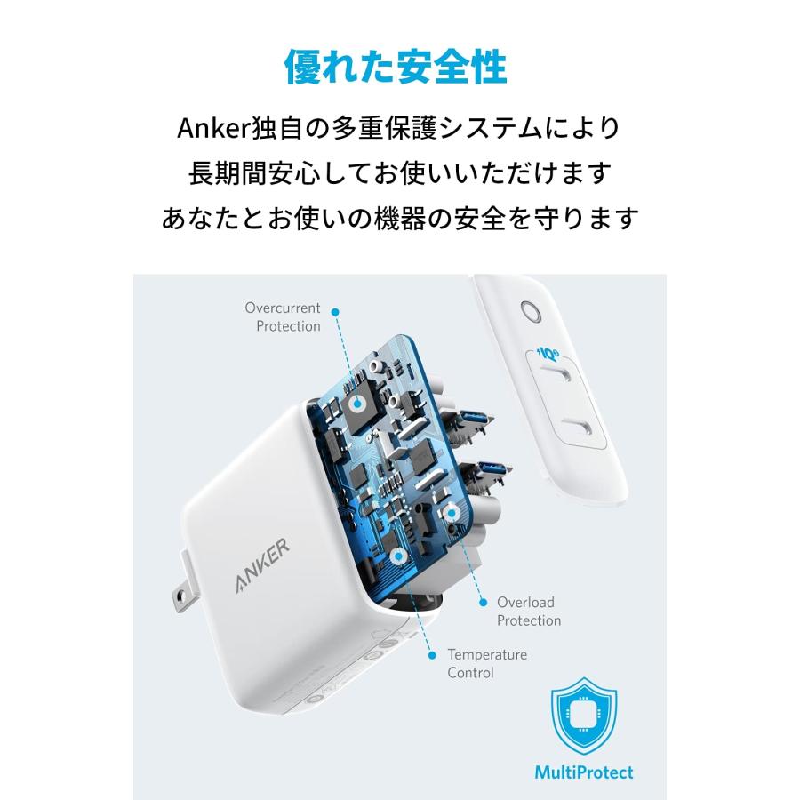 送料無料★Anker PowerPort III Duo 20W USB PD 40W 2ポートUSB-C急速充電器（ホワイト）｜grobalrich｜05