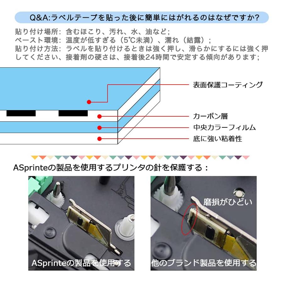 送料無料★ES24K 互換 キングジム テプラ テープ  カートリッジ テプラPRO 白地黒文字 24mm｜grobalrich｜05