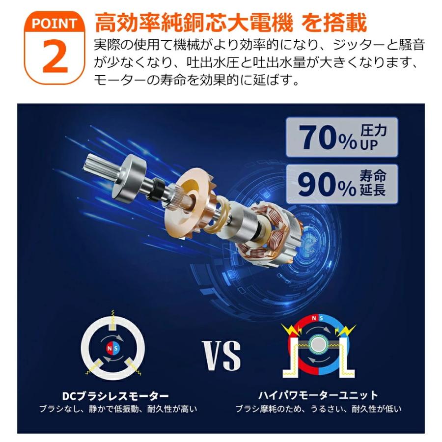 充電式 高圧洗浄機 コードレス マキタ バッテリー併用 21V 5.0 充電式 高圧洗浄機 コードレス マキタ バッテリー併用 21V 5.0