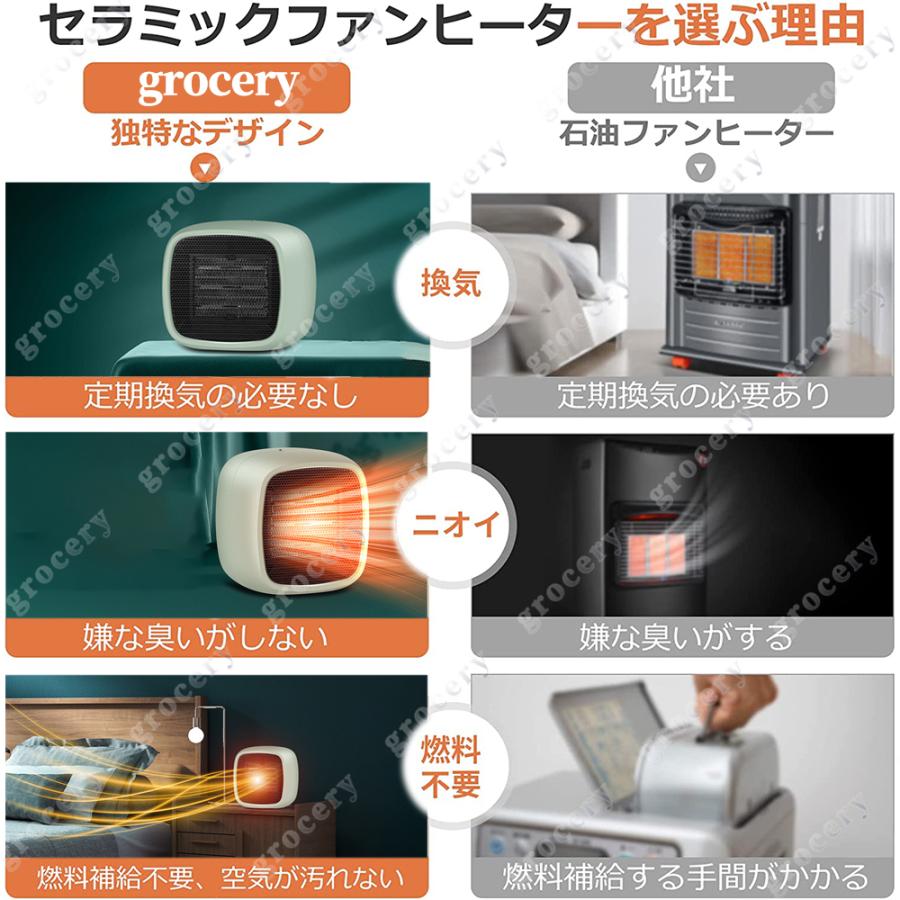 セラミックヒーター 小型 省エネ ファンヒーター 電気ヒーター 温度過昇防止 軽量 暖風機 ミニ 瞬暖 冬向き 冷え性改善 卓上ヒーター 足元暖房 更衣室 PSE認証｜grocery｜12