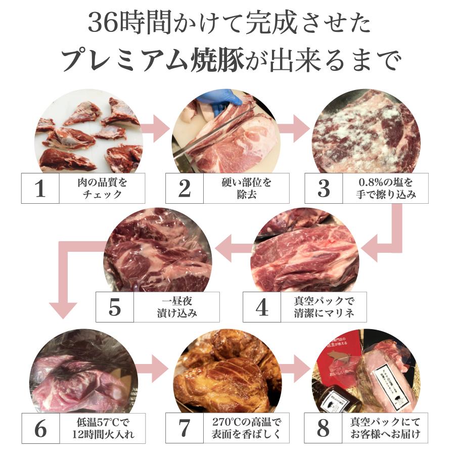 チャーシュー 焼豚 ギフト プレゼント 贅沢 花束 人気 グルメ 50代 60代 もらって喜ぶ 注目のギフト 豚肉 人気ランキング 母の日 3｜groin2-pork｜08