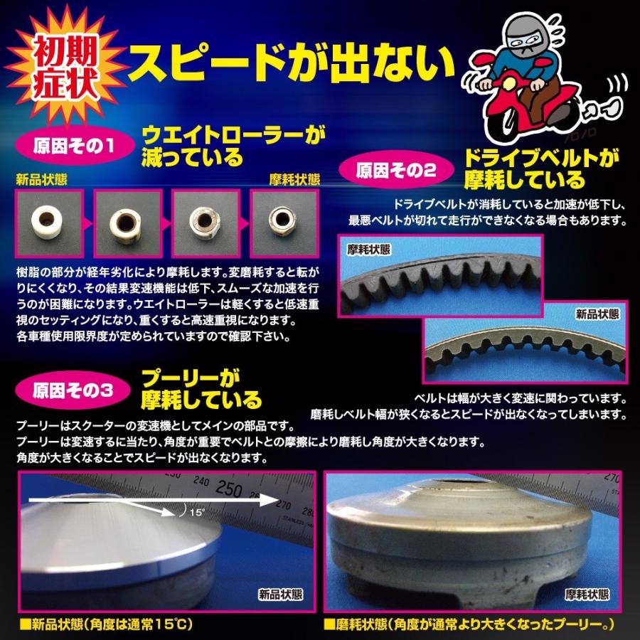 グロンドマン) ジョーカー50/AF42/リード50/AF20 プーリー/日本製