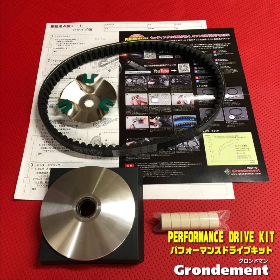 グロンドマン) シグナスX台湾5期 プーリー/日本製ドライブベルト