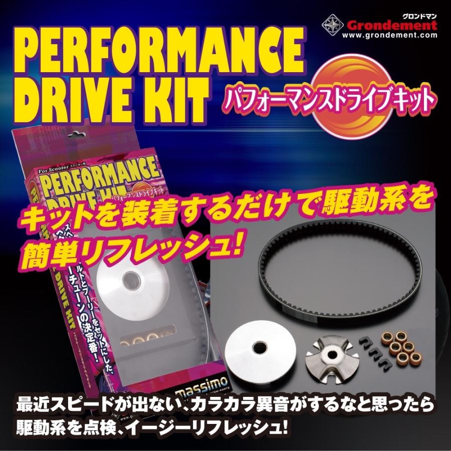 グロンドマン) シグナスX台湾5期 プーリー/日本製ドライブベルト CVT
