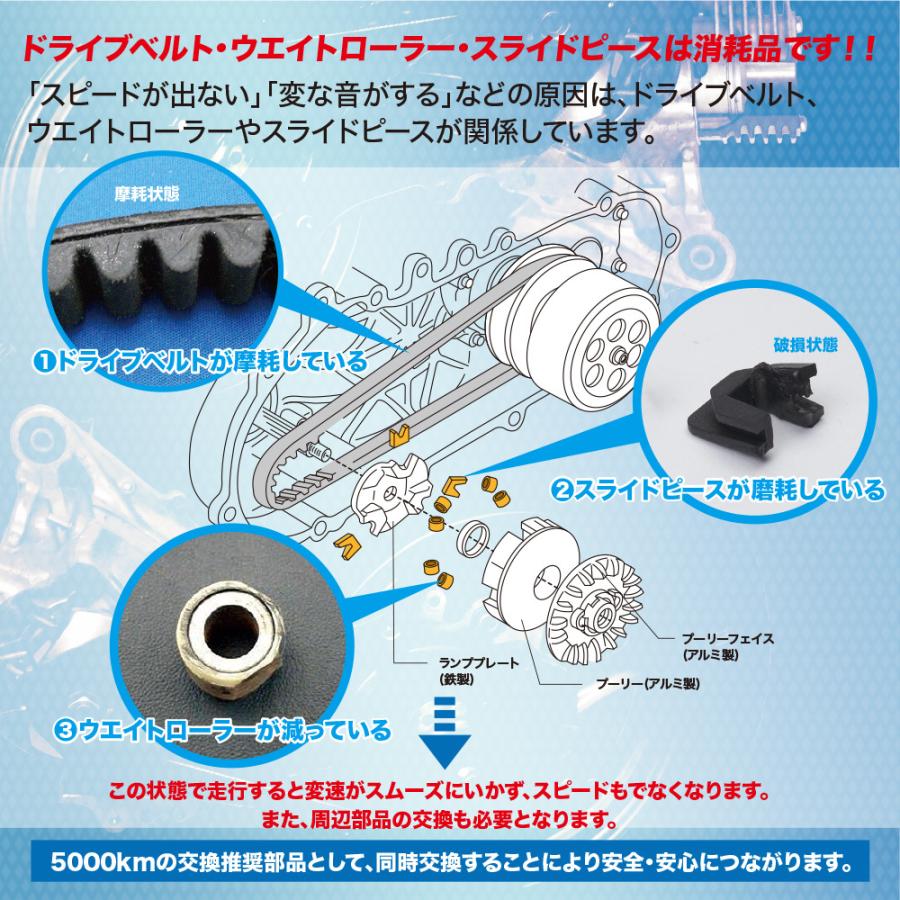 ドライブベルトリペアキット/日本製Vベルト/スライドピース