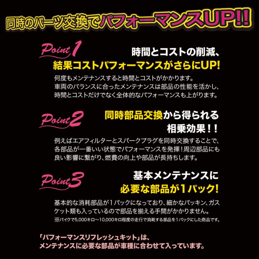 クレアスクーピー (AF55)FI車 メンテナンスキット (プラグ/エア