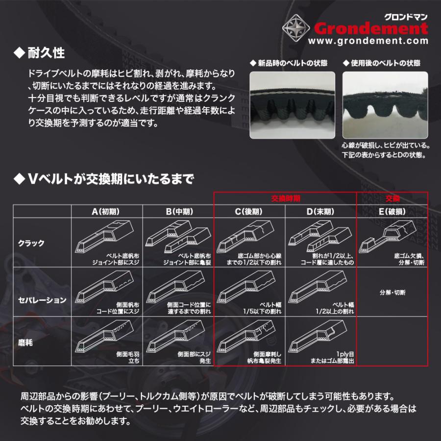 ライブDIO ZX(AF35) ライブディオ ドライブベルト ジャイロUP ライブDIO ZX(AF35) ライブディオ ドライブベルト ジャイロUP
