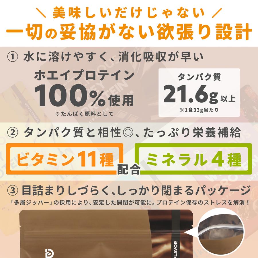 明日、4/11限定　12096円→5500円　格安プロテイン ビーレジェンド（be LEGEND） LINE新規登録で最大1000円オフ 選べる