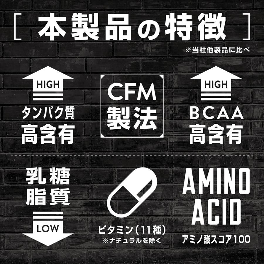 【25日は10％OFFクーポン配布】グロング ホエイプロテイン100 WPI CFM製法 甘味料・香料無添加 ナチュラル 1kg GronG｜grong｜03