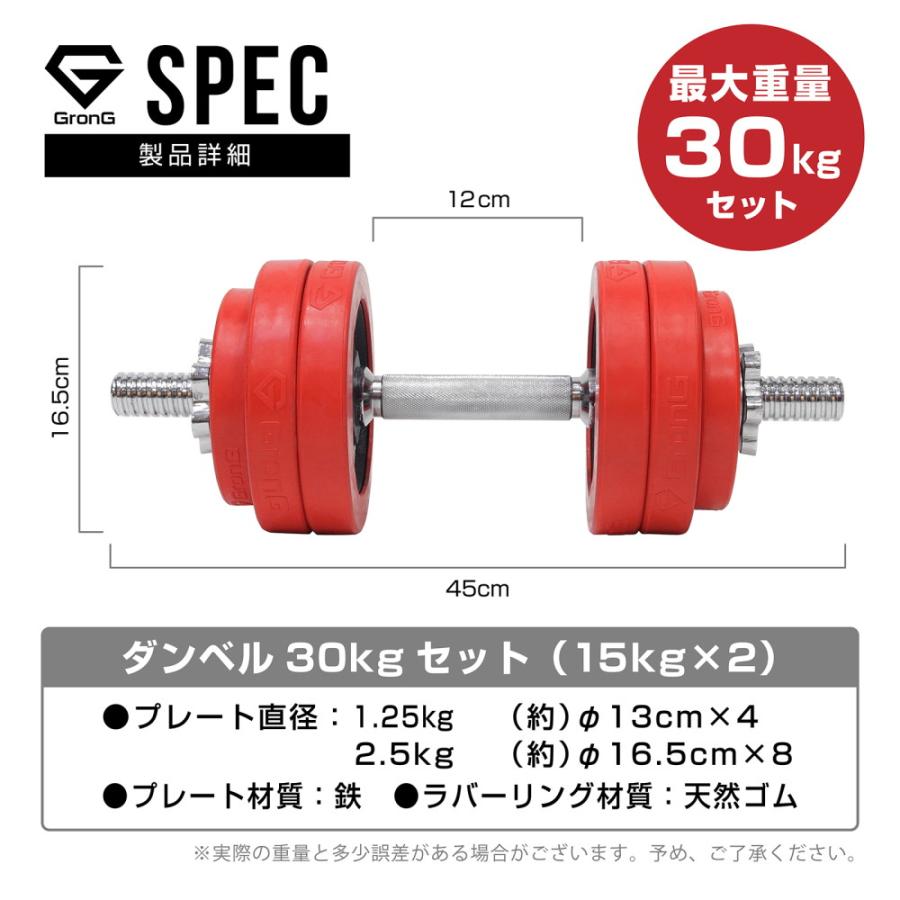 GronG（グロング） 6/1までポイント5%＋最大600円OFFクーポン