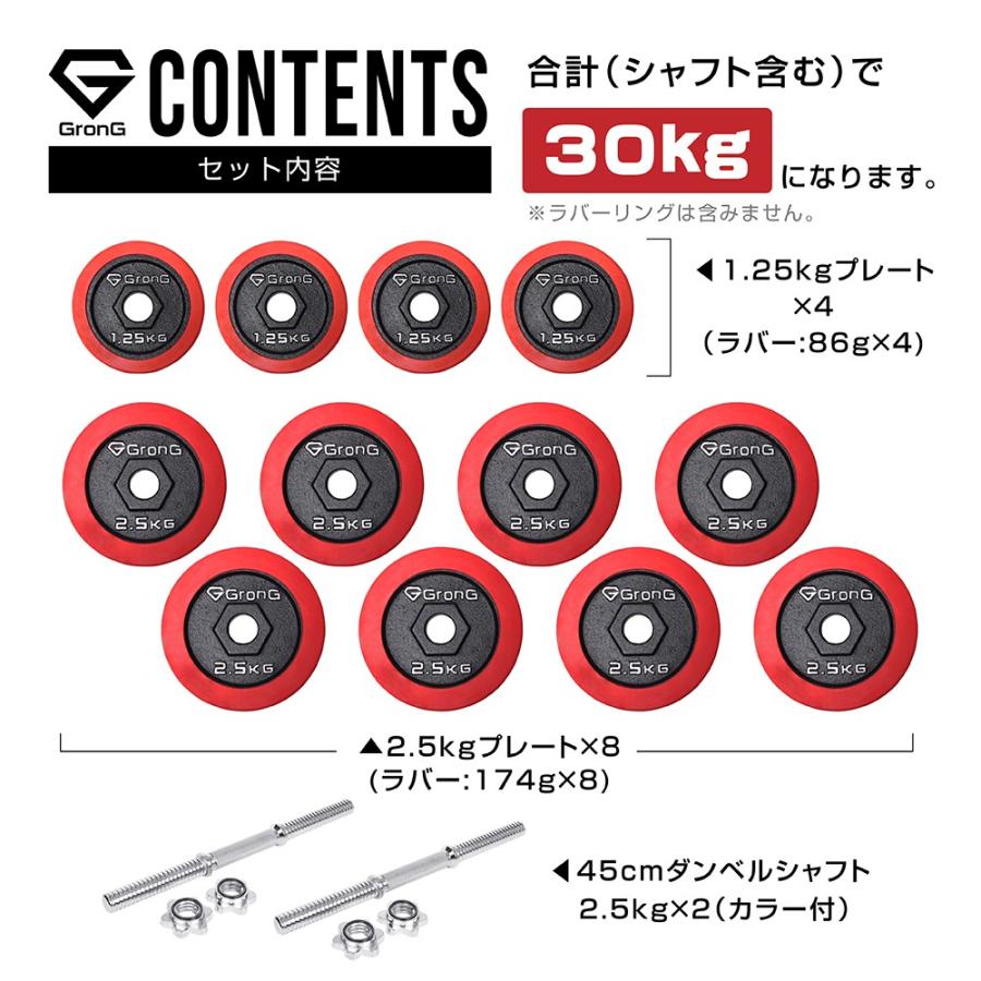 GronG（グロング） 6/1までポイント5%＋最大600円OFFクーポン