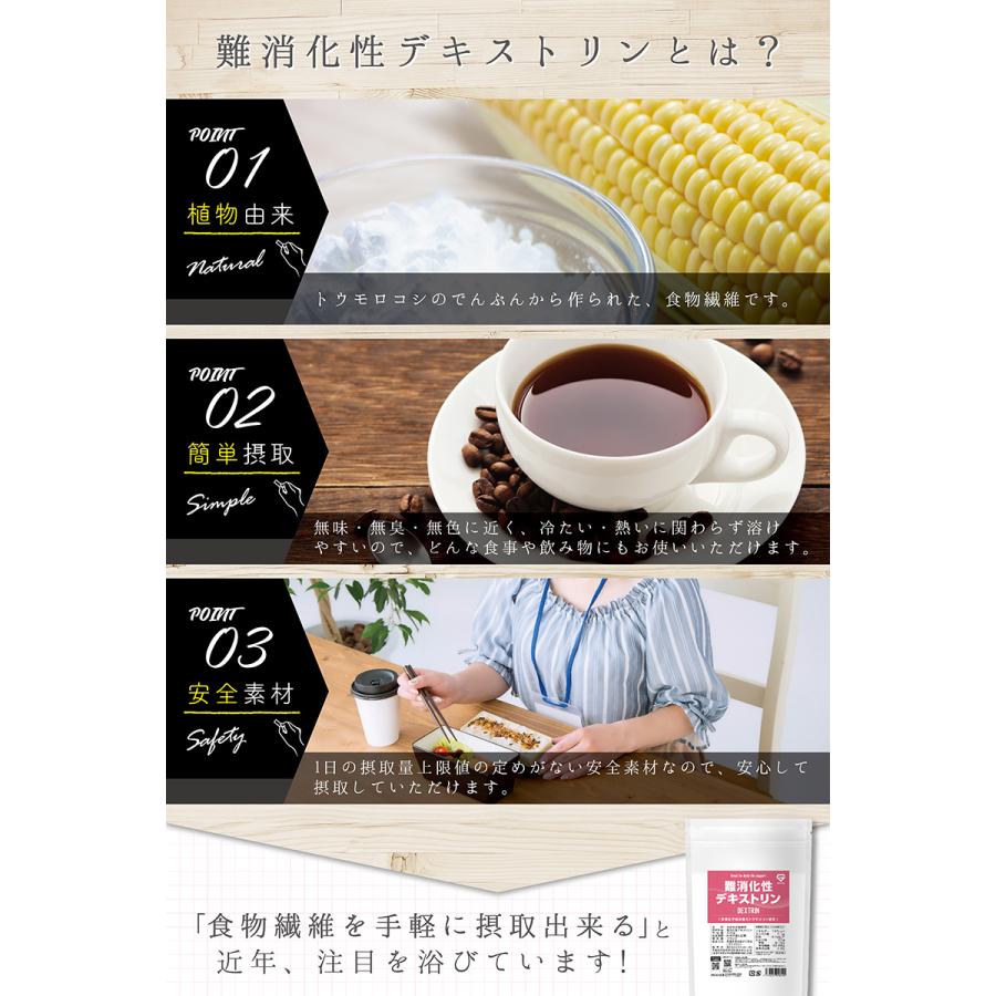 【10％OFFクーポン配布中】グロング 難消化性デキストリン 水溶性食物繊維 400g グルテンフリー GronG｜grong｜03