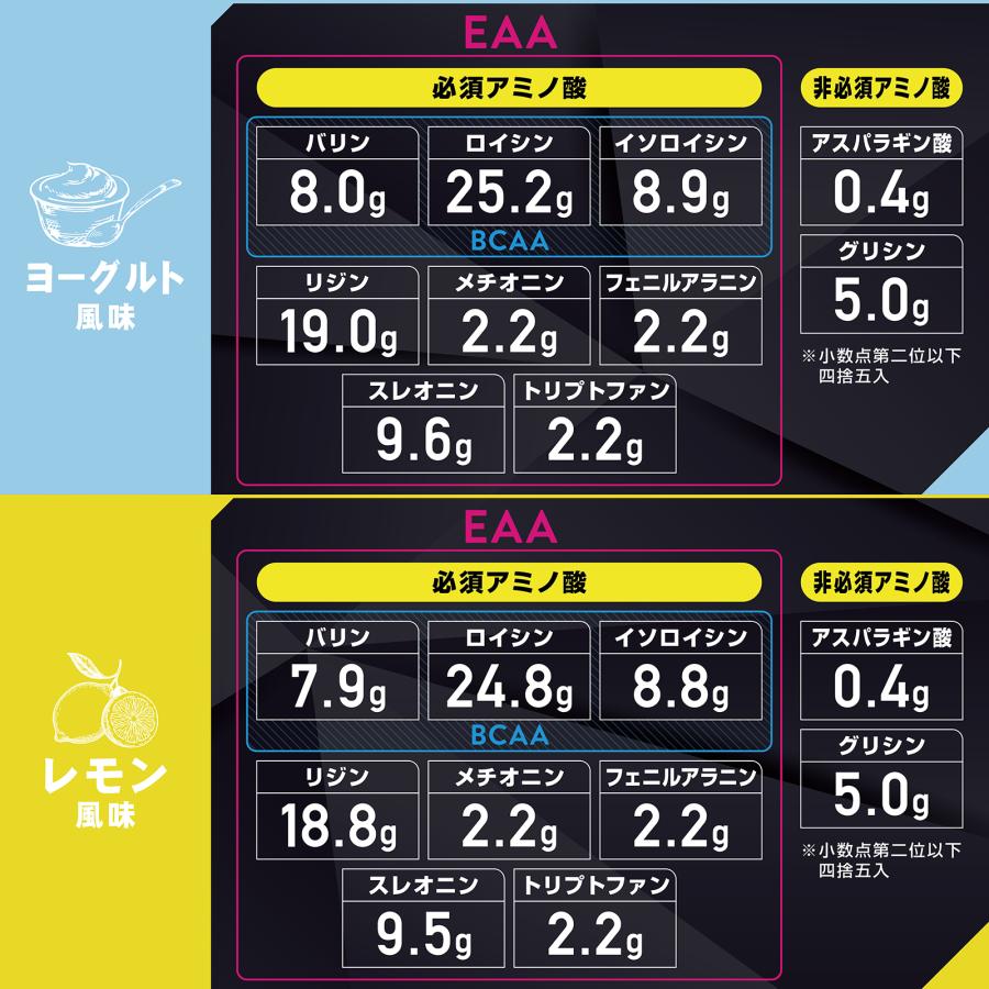GronG（グロング） 【本日のみポイント15%＋最大600円OFFクーポン