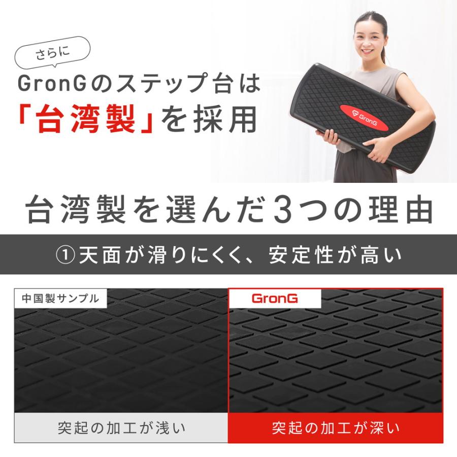 7/1〜ポイント10%＋最大600円OFFクーポン】グロング 踏み台 昇降運動