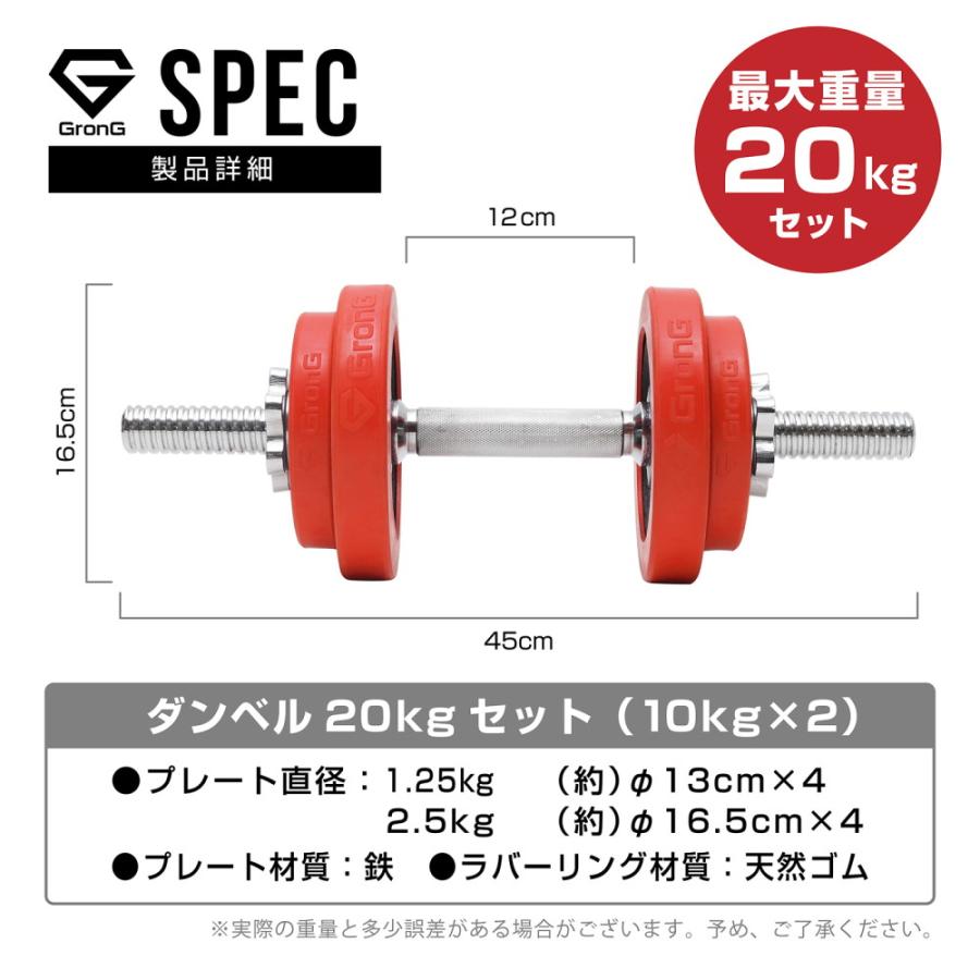 楽天市場】アイロテック ダンベルプレートの通販 IROTECアイロテック