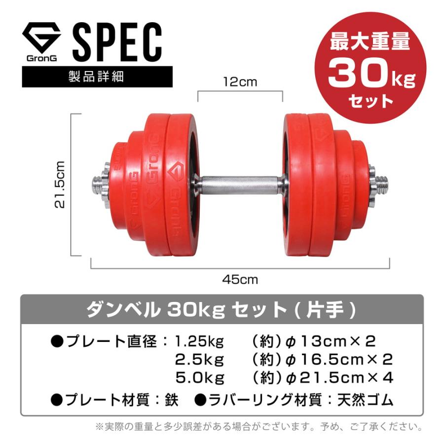 GronG（グロング） 31日〜ポイント5%＋最大600円OFFクーポン｜グロング