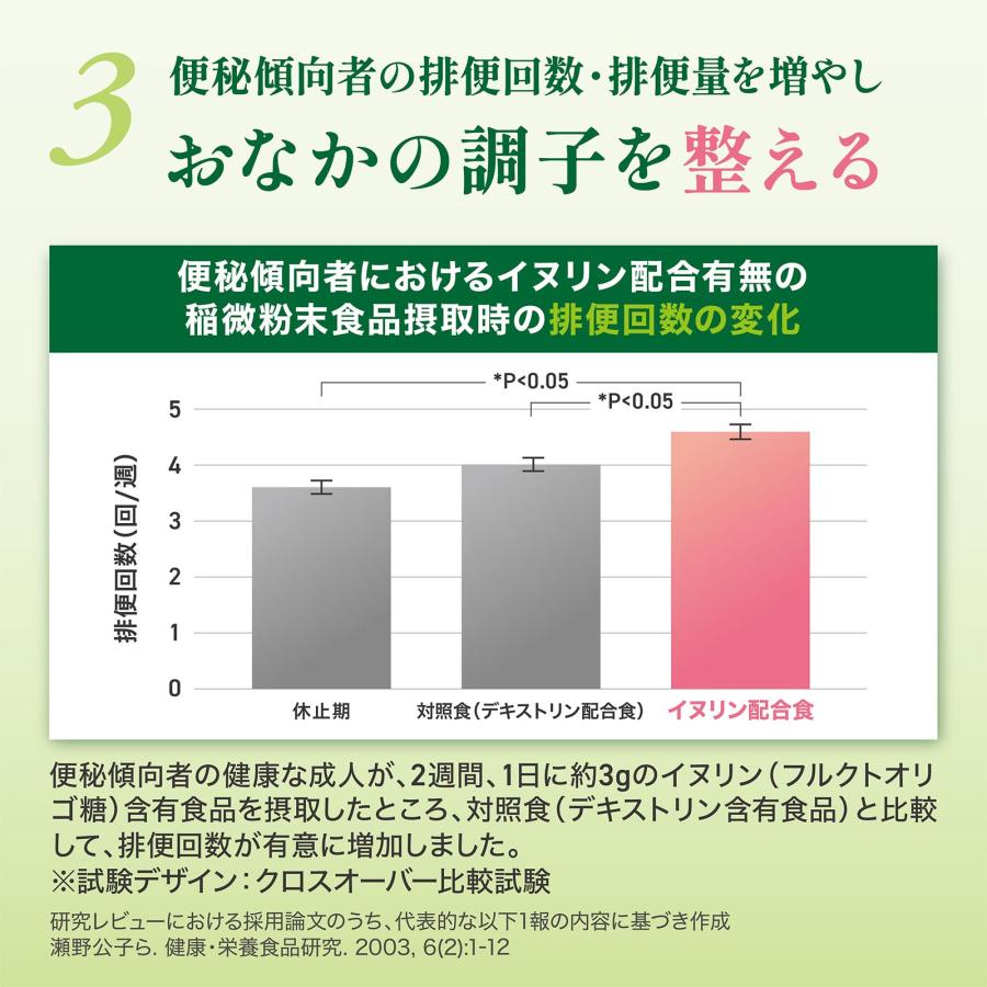 GronG（グロング） 12日までポイント5%＋最大600円OFFクーポン