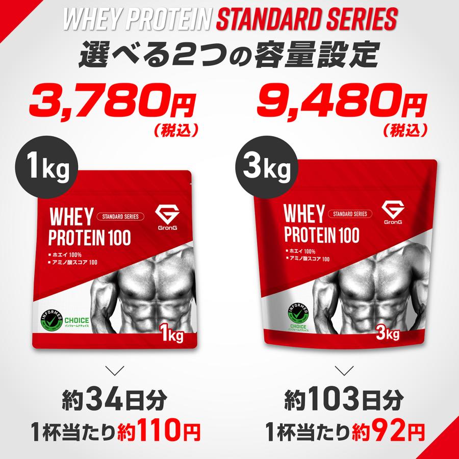 【先行配布中！最大15%オフクーポン】グロング ホエイプロテイン100 風味付き 3kg 国内製造 タンパク質含有率75％以上 スタンダード GronG 爆買 | GronG | 16