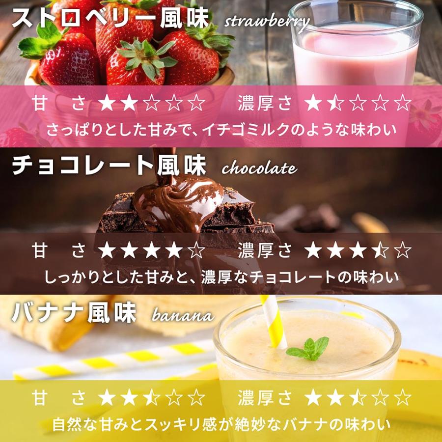 【先行配布中！最大15%オフクーポン】グロング ホエイプロテイン100 風味付き 3kg 国内製造 タンパク質含有率75％以上 スタンダード GronG 爆買 | GronG | 09