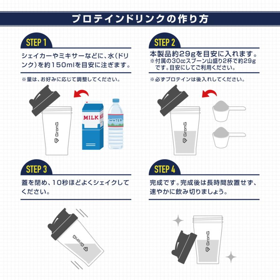 グロング ホエイプロテイン100 WPI CFM製法 風味付き 3kg GronG : grong-524 : GronG Yahoo!店 - 通販  - Yahoo!ショッピング