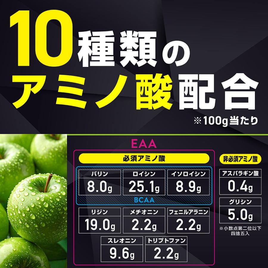 GronG（グロング） 本日のみポイント15%＋最大600円OFFクーポン 