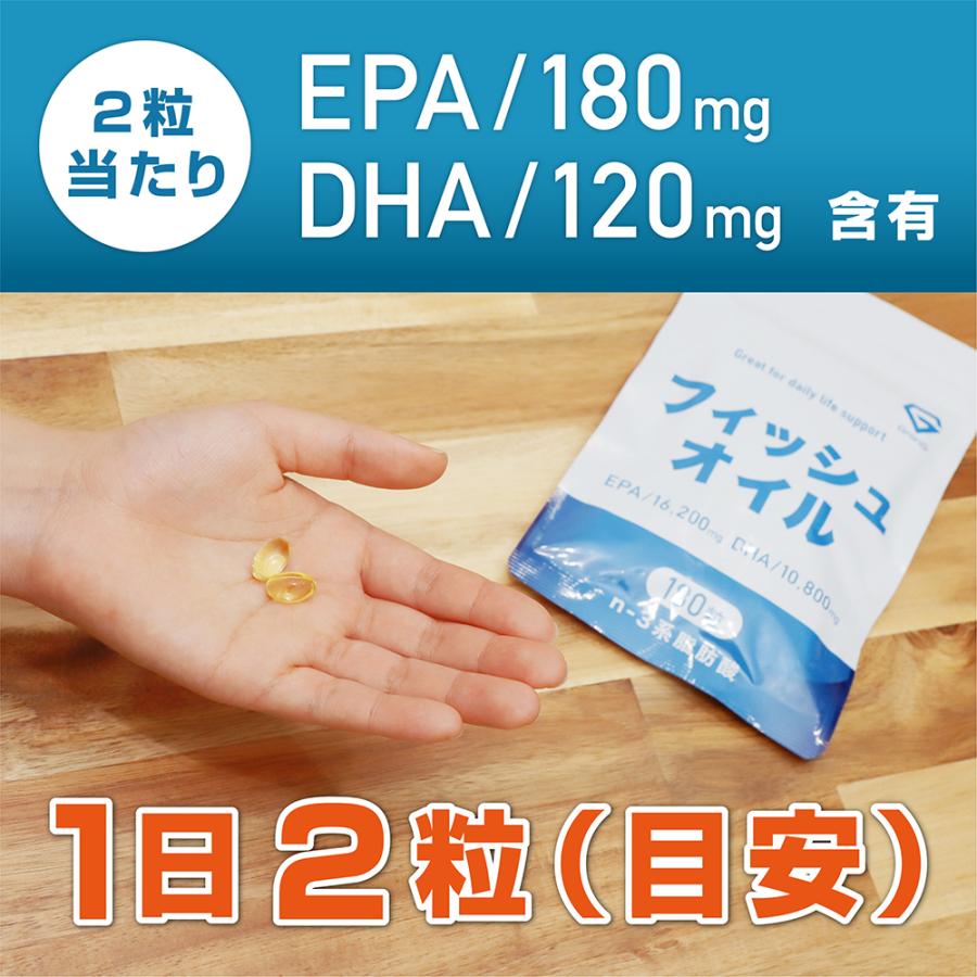 【15％OFFクーポン配布中】GronG(グロング) フィッシュオイル サプリメント EPA DHA 180粒 90日分目安 3袋セット｜grong｜04