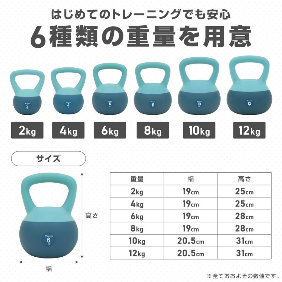 GronG（グロング） 9/20〜ポイント5%＋最大600円OFFクーポン｜グロング
