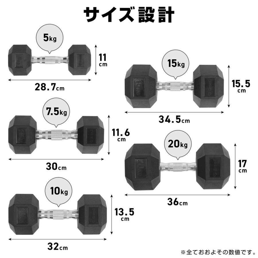 グロング GronG ヘックスダンベル 5kg 2個セット 筋トレ｜grong｜06