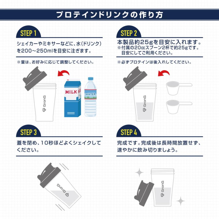 【6/14〜ポイント10%＋最大600円OFFクーポン】グロング ソイプロテイン 1kg 黒糖きなこ チョコレート バナナ 大豆プロテイン シンプルソイプロテイン 爆買 | GronG | 08