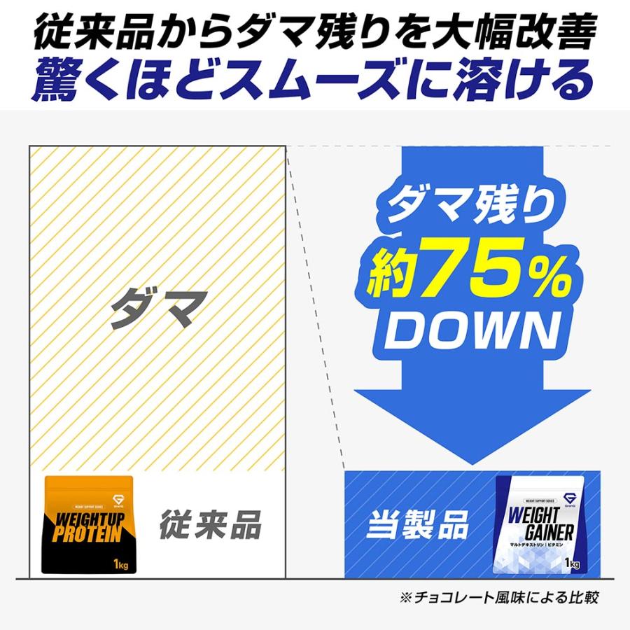 【新品未開封スプーン付】Grong グロング プロテインパウダー 3kg ホエイプロテイン100 ベーシック トライアルパック 30g | グロング公式