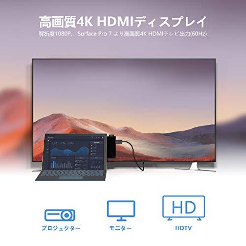 最高品質のAnikks Microsoft Surface 7ハブ HDMIポート×1、60W Pro C