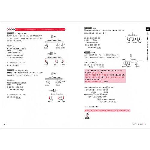 中学受験 すらすら解ける魔法ワザ 理科・計算問題｜gronlinestore｜05