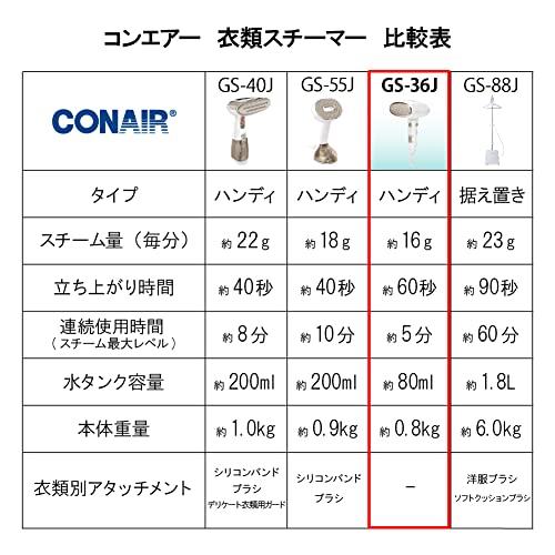 コンエアー 衣類スチーマー エクストリームスチーム コンパクト GS-36J｜gronlinestore｜07