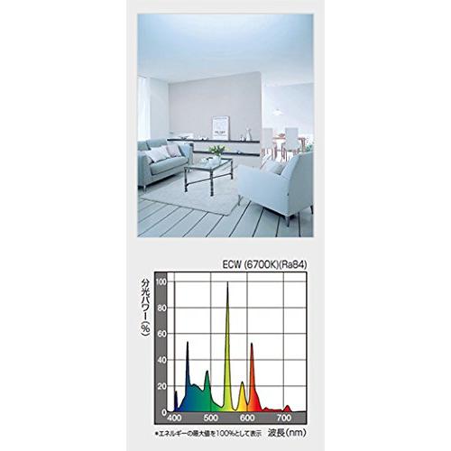 パナソニック 丸形スリム蛍光灯(FHC) 20形 クール色(昼光色) スリムパルックプレミア FHC20ECW2｜gronlinestore｜02