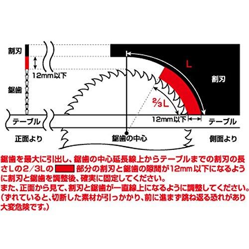 イチネンアクセス(旧イチネンミツトモ) Strong Tool(ストロングツール) 先端パーツその他 マルチプル電動スタンド 25703 1台3｜gronlinestore｜05