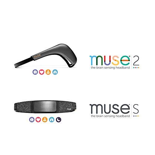 Muse2 ニューロフィードバック・ヘッドバンド世界シェアNo.1 